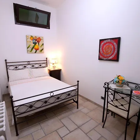 Anxa